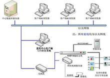 新疆智翔科技有限公司