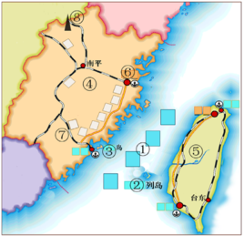 海峽兩岸[中國地區名稱]