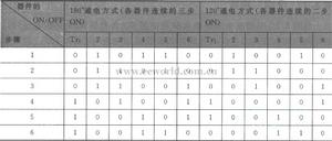 電力系統電壓逆調整