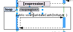 Sequence Diagram