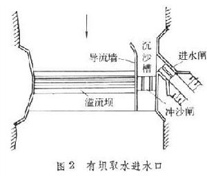 金屬化現象