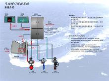 氣動閥門遙控系統