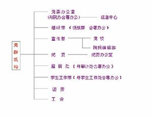 常州機電職業技術學院