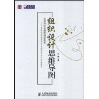 組織設計思維導圖