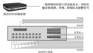 深圳市佳信信息技術有限公司