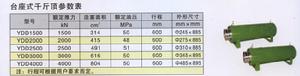 台座式千斤頂