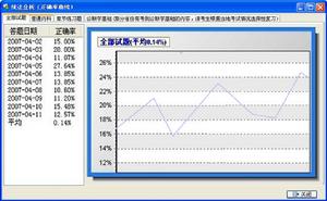 統計分析