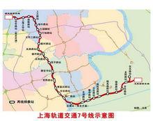 上海捷運7號線線路走向圖