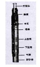 圖6　HY-4型壓差式節流器結構示意圖