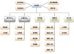 北京博瑞盛世科技有限公司