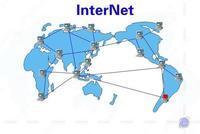 interNet