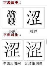 字源字形