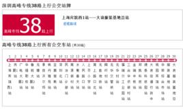 深圳公交高峰專線38路