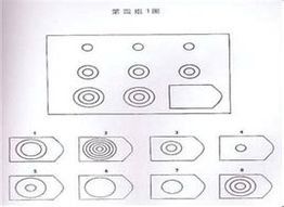 瑞文推理測驗