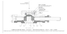 電動球閥結構圖