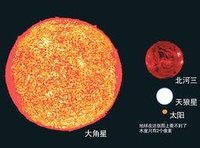 大角星