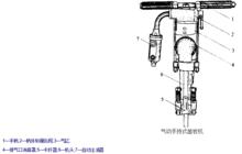 手持式鑿岩機