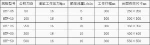 四立柱多功能液壓機技術參數