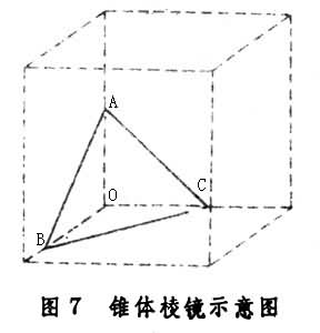 反射元件