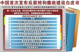 中國的反腐敗和廉政建設白皮書