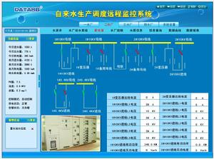 DATA-9201供水監控系統軟體界面2