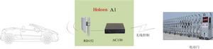 Holoen A1電動門自動放行系統