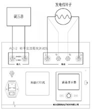 現場接線示意圖