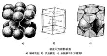 密排六方結構