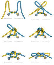 登山鞋鞋帶系法