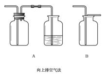 向上排空氣法