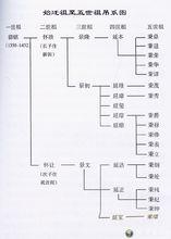 王德銘[歷史人物]