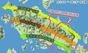 舟山群島新區