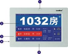 病房門口機