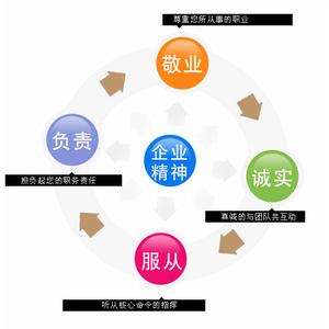 上海摩力游數字娛樂有限公司