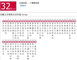 泰安公交32路