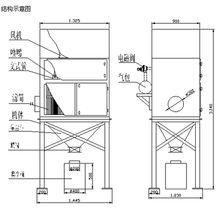 脈衝式集塵機結構圖