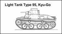 日本九五式輕型坦克