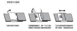 金屬不鏽鋼錶帶的調節