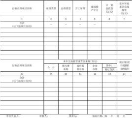 價格統計報表制度