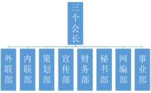 廣州番禺職業技術學院人力資源協會