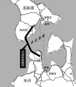 青函海底隧道