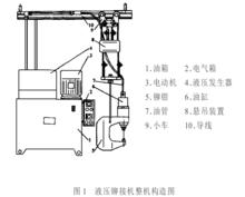 液壓鉚接機整機構造圖