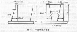 前牆