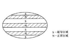 中間態