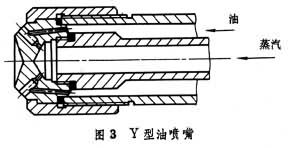 固定式水冷卻燃燒器