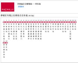 洛陽公交伊濱區專線