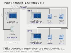 IP網路可視對講系統接線圖