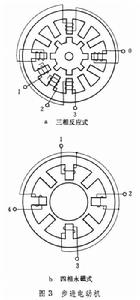 微特電機