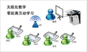 無紙化教育