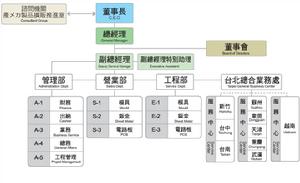 新武機械